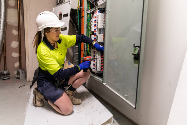 Reliable Williamston, SC Electrician Solutions